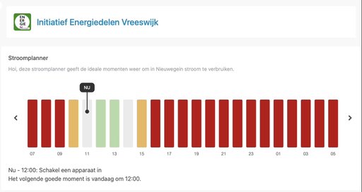 De stroomplanner laat zien wanneer het gunstig is om energie-intensieve apparaten aan te zetten. Zo benutten we de lokaal opgewekte stroom zoveel mogelijk binnen de wijk.