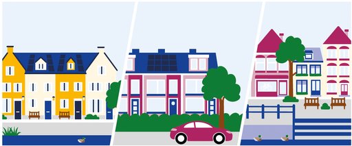 Verschillende woningtypen