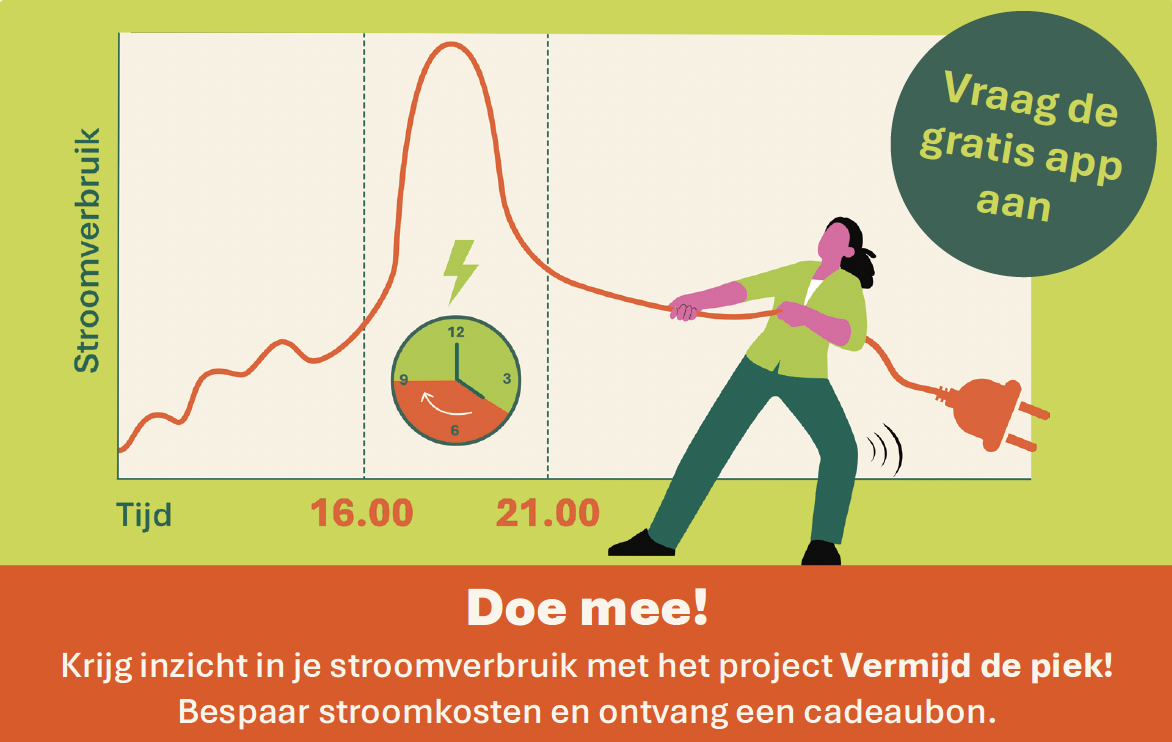 Piek Vermijden